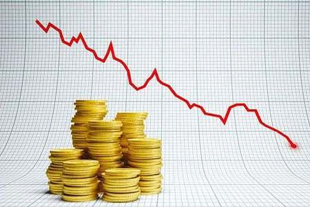 黄金期货一手保证金多少钱？