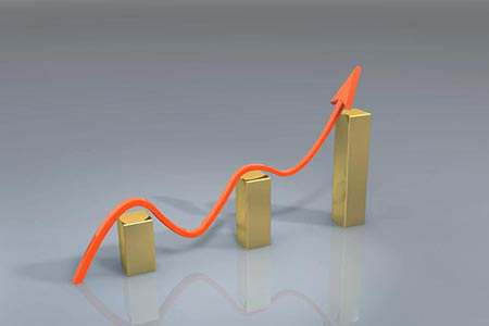 外盘期货大涨：热点解析与影响一览